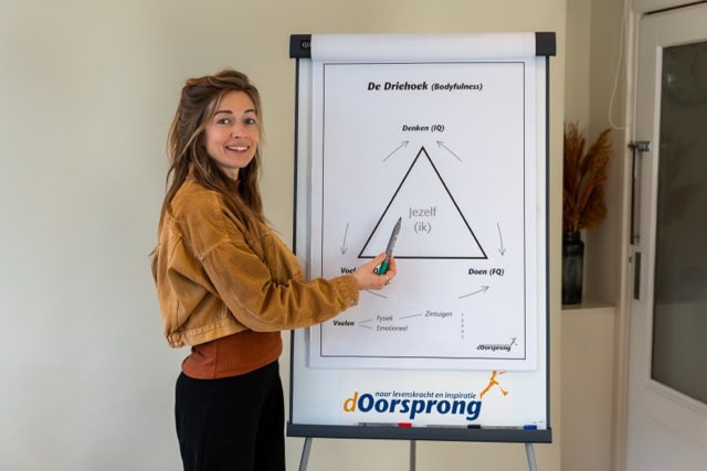 Coach Bodyfulness presenteert model